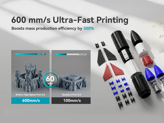 What Is High-Speed Filament & Do You Really Need It?