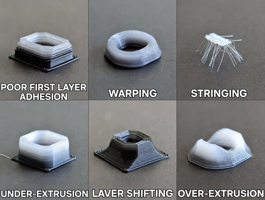 Common 3D Printing Failures in FDM: Causes, Solutions, and Troubleshooting Guide