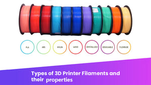 filaments