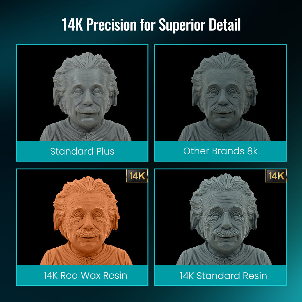 [MOQ: 5 Bottles] 14K Standard Resin and Redwax Resin 1000g