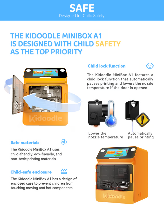 [For Email] Kidoodle MiniBox A1: 3D Printer for Kids, Unleash Creativity with Kidoodle, 600mm/s High Speed, AutoLiv/Design Safe for Kids/5" Touch Screen, Wi-Fi/App Control, Easy to Install at Home/School (Copy)