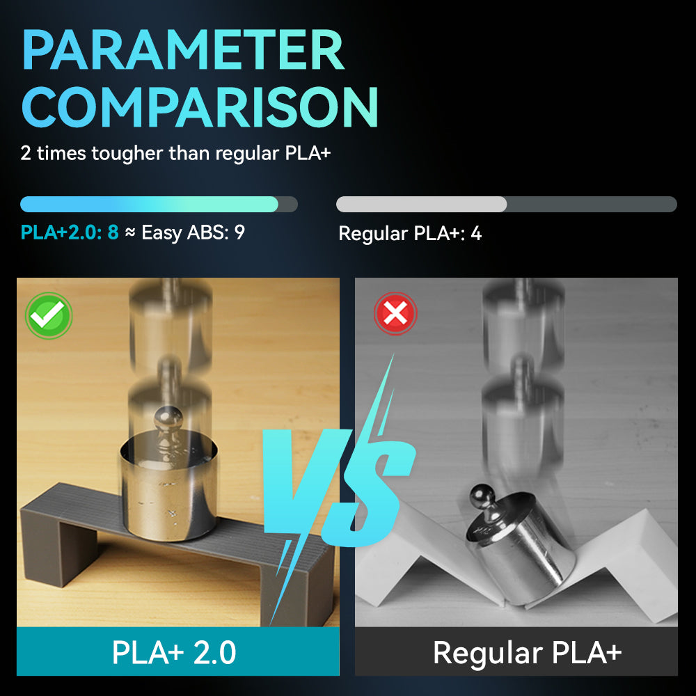 [Disponible en México] PLA+ 2.0, Filamento para impresora 3D SUNLU PLA+ 2.0(PLA Plus 2.0) 1kg