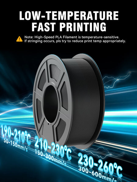 [MOQ: 6KG] High Speed PLA(HS_PLA) 3D Printer Filament 1KG