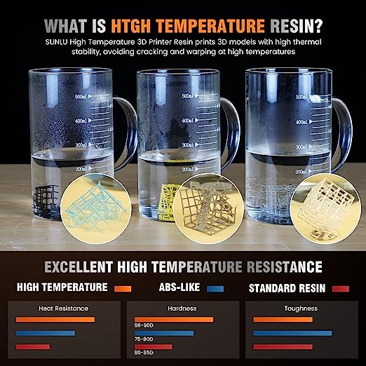 [USA Prime Deal] 1000g High Temperature Resin