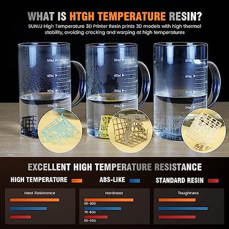 [USA Prime Deal] 1000g High Temperature Resin