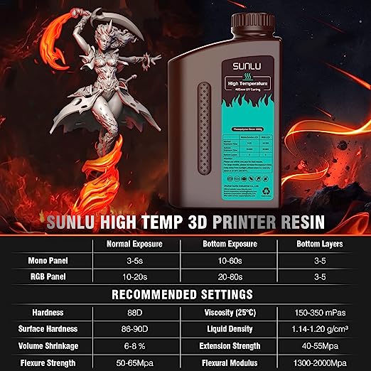 [USA Prime Deal] 1000g High Temperature Resin