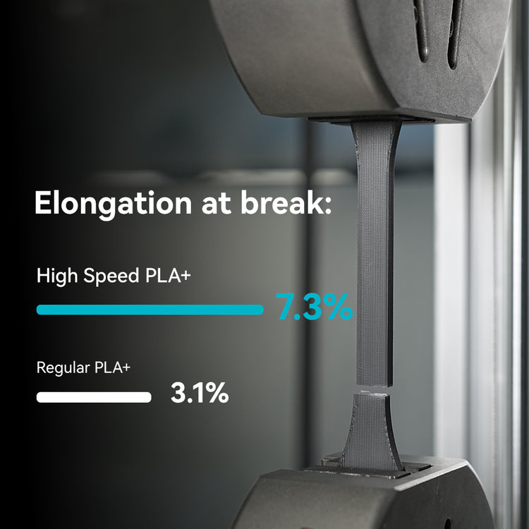 [MOQ: 6KG] High Speed PLA+(PLA Plus), HS_PLA+ 3D Printer Filament 1KG