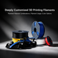 Makeroad MakerKit RC Car Kits -- Print, Build & Race Your Own Custom 3D Printed RC Car with Unlimited Modifications (3D Printed Parts Not Included)