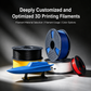 Makeroad MakerKit RC Boat Kits -- Print, Build & Sail Your Own Custom 3D Printed RC Watercraft with Unlimited Modifications (3D Printed Parts Not Included)