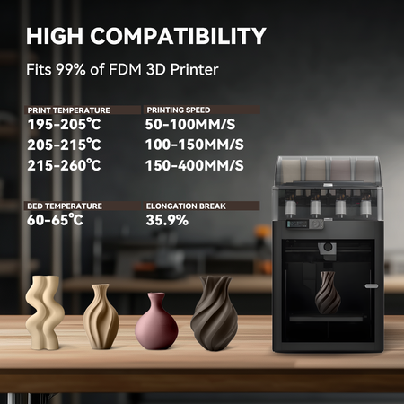 [MOQ: 3KG] Optimized Wood PLA 3D Printer Filament 1KG, Optimized and Upgraded Wood Texture