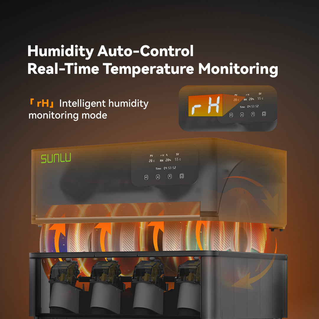 K*a様 SUNLU AMS Heater bambu lab p1s用 SUNLU AMS Heater | 3D Prima - 3D-Printers and filaments