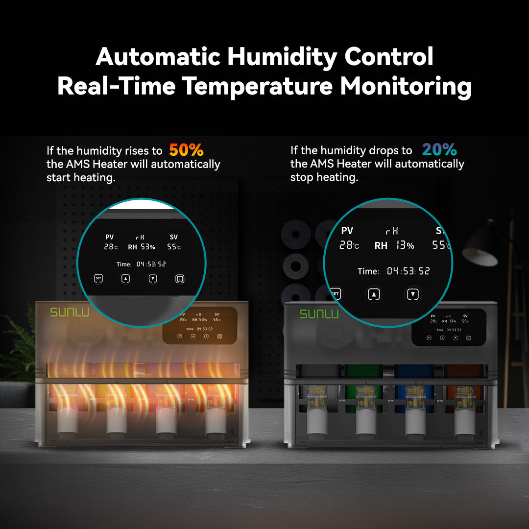 SUNLU AMS Heater, Upgraded your Bambu AMS, Enables Drying while
