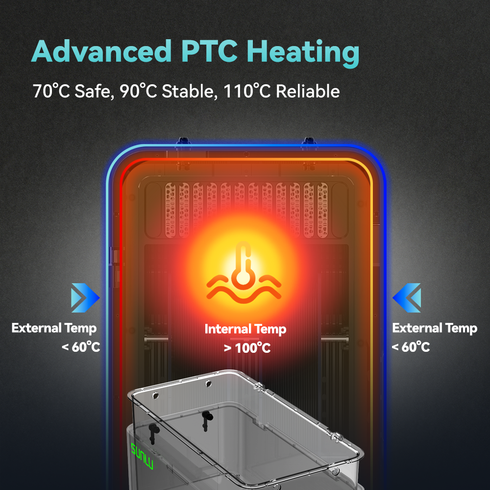 [Pre Order] SUNLU FilaDryer E2, Up to 110℃, 2-IN-1 Filament Drying and Annealing, Born for Engineering Materials