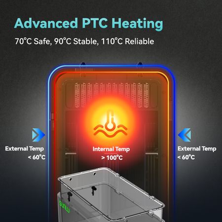 [Pre Order] SUNLU FilaDryer E2, Up to 110℃, 2-IN-1 Filament Drying and Annealing, Born for Engineering Materials