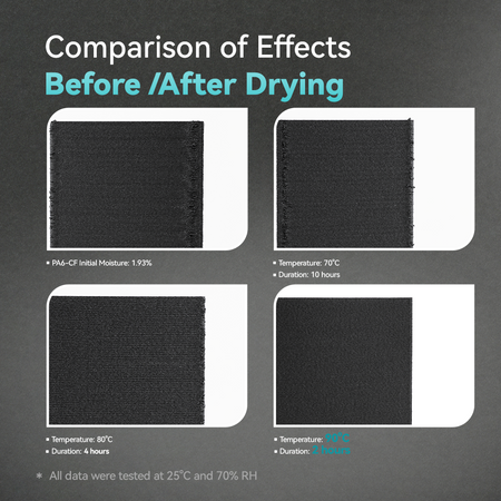 [Pre Order] SUNLU FilaDryer E2, Up to 110℃, 2-IN-1 Filament Drying and Annealing, Born for Engineering Materials