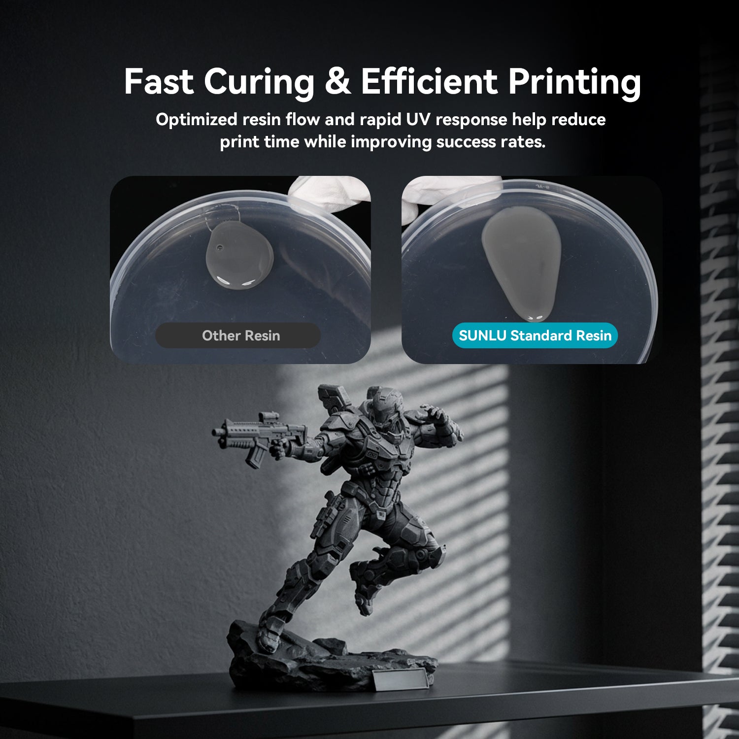 [Europe Only] SUNLU Europe Resin Prime Deal, Combine Resin as your wish