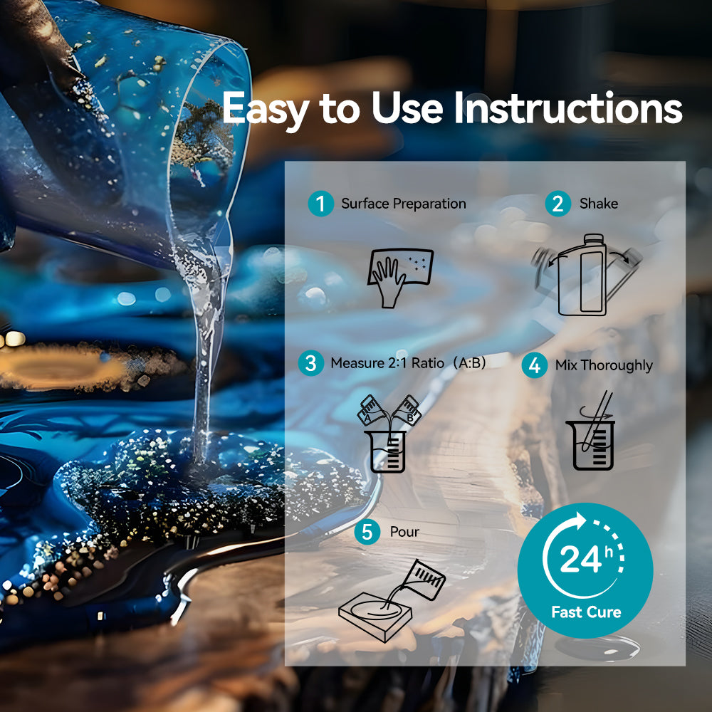 Crystal Clear Epoxy Resin Kit 48OZ(32OZ+16OZ), Perfect for DIY Gifts, Casting, Coating, Decorating, River Table Top