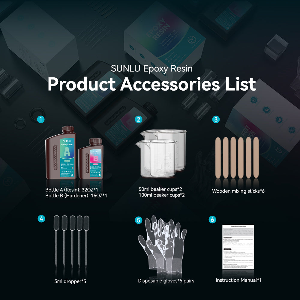 Crystal Clear Epoxy Resin Kit 48OZ(32OZ+16OZ), Perfect for DIY Gifts, Casting, Coating, Decorating, River Table Top