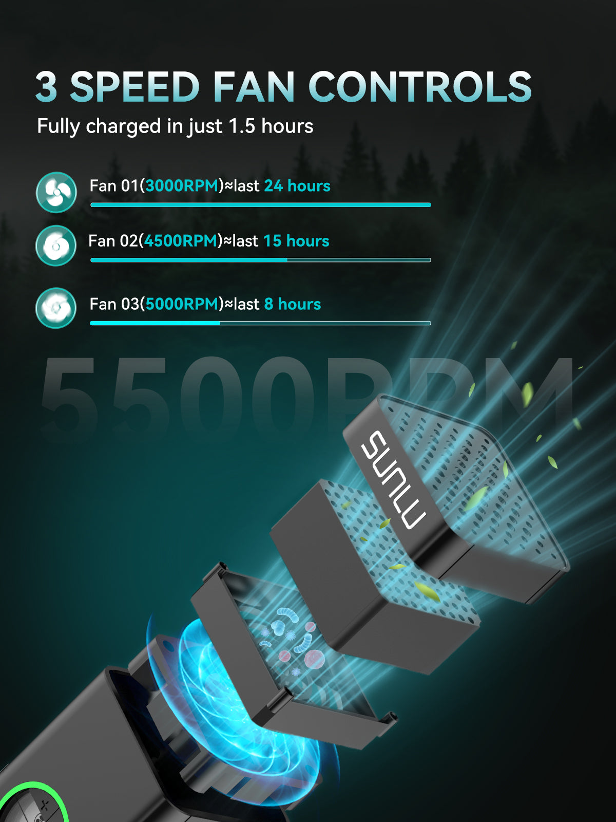 Air Purifier Sets, Applicable to Resin Printer