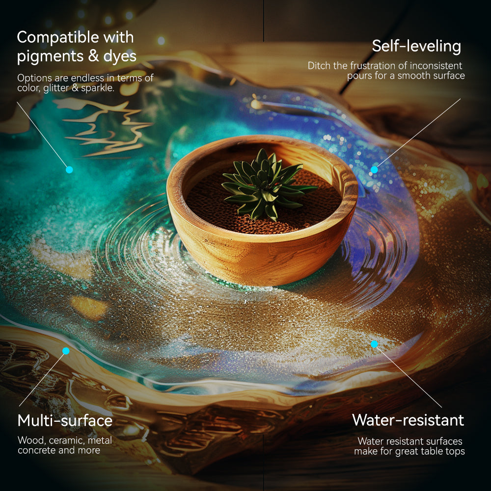 [USA Resin Prime Deal] Standard Resin, ABS Like Resin Combine Resin as your wish