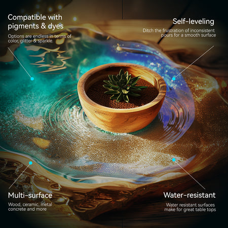 [USA Resin Prime Deal] Standard Resin, ABS Like Resin Combine Resin as your wish