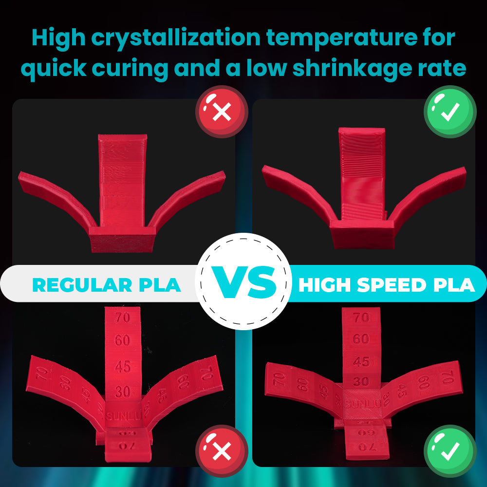 [Bigger Size, Longer Use, No Waste] 3KG Large Spool PLA Series 3D Printer Filament Collection