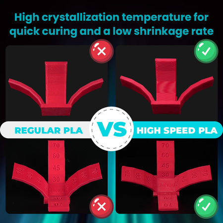 [Bigger Size, Longer Use, No Waste] 3KG Large Spool PLA Series 3D Printer Filament Collection