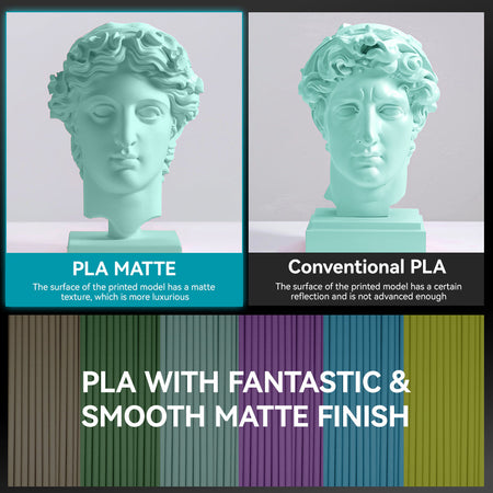 [Bigger Size, Longer Use, No Waste] 3KG Large Spool PLA Series 3D Printer Filament Collection