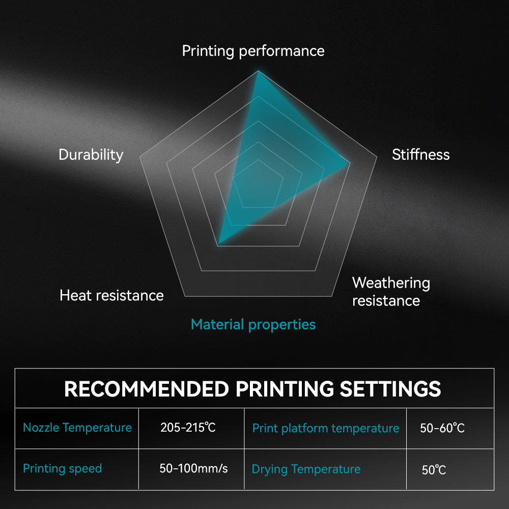 [Bigger Size, Longer Use, No Waste] 3KG Large Spool PLA Series 3D Printer Filament Collection
