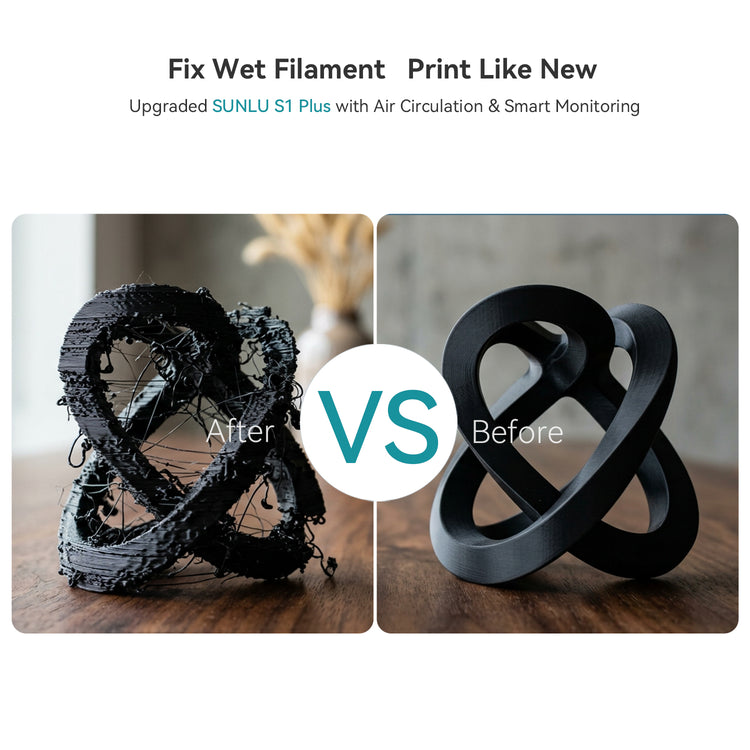Get PLA at $6.6/KG | SUNLU S1 Plus Filament Dryer and PLA Filament Bundle