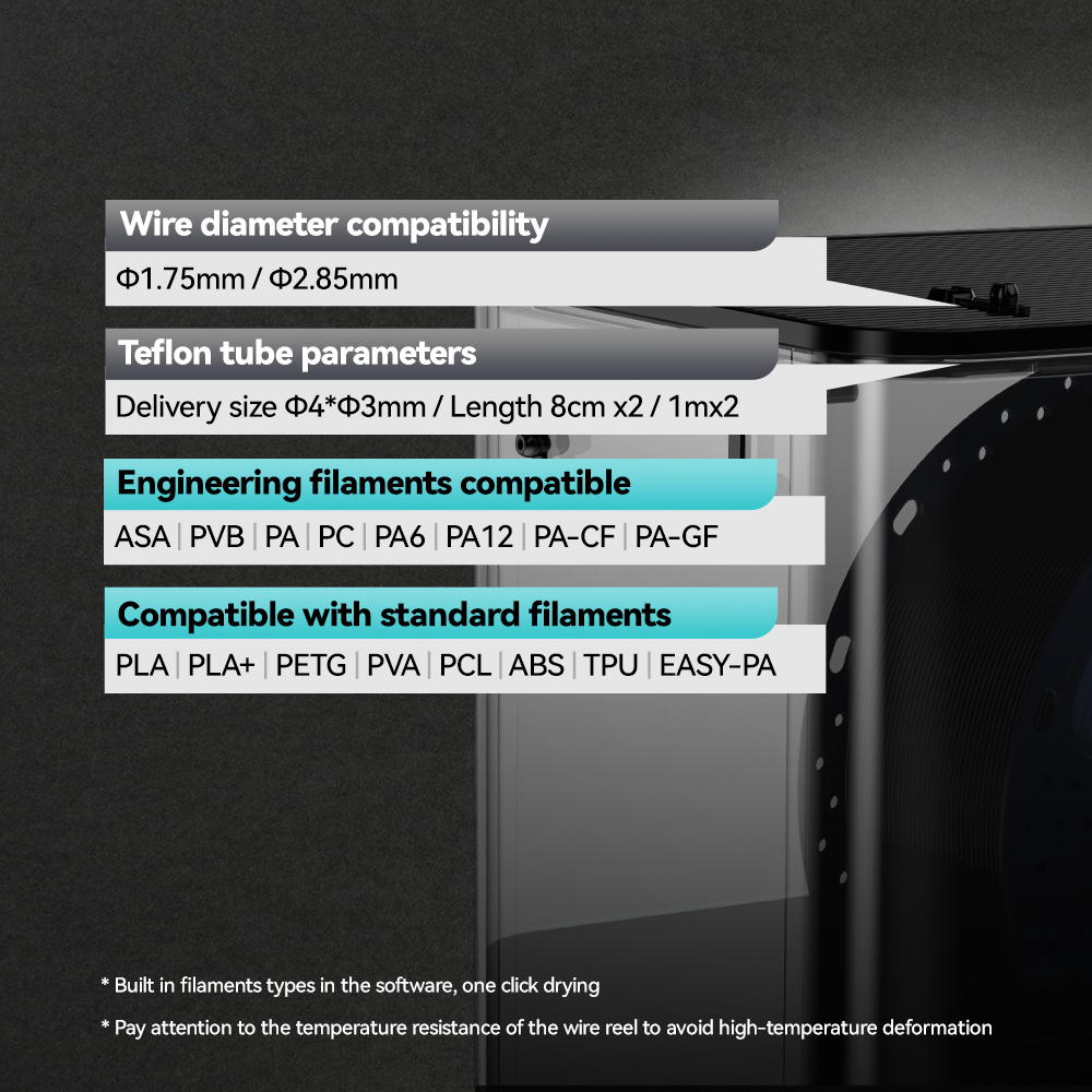 [Pre Order] SUNLU FilaDryer E2, Up to 110℃, 2-IN-1 Filament Drying and Annealing, Born for Engineering Materials