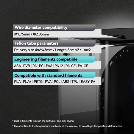 [Pre Order] SUNLU FilaDryer E2, Up to 110℃, 2-IN-1 Filament Drying and Annealing, Born for Engineering Materials