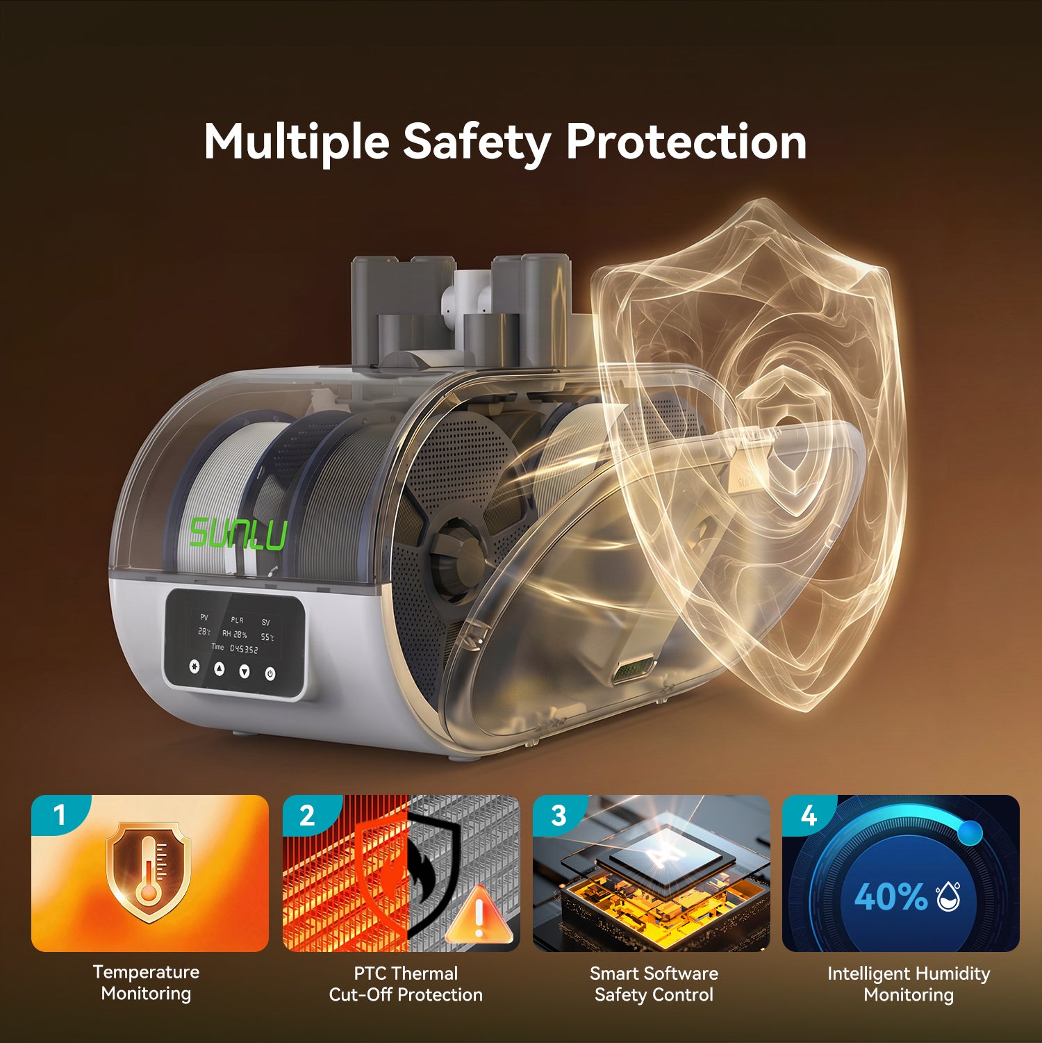 SUNLU Official Store | SUNLU AMS Lite Heater, Upgraded your Bambu