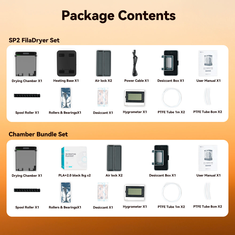 [Coming soon] SUNLU FilaDryer SP2