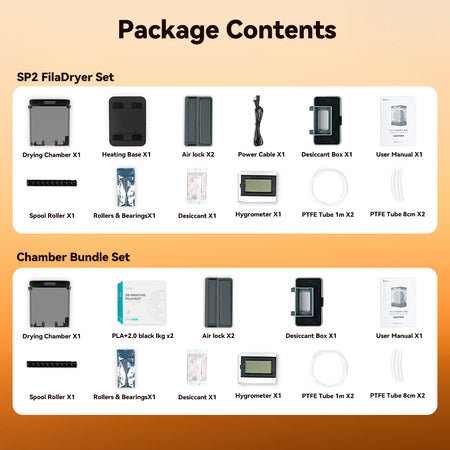 [Coming soon] SUNLU FilaDryer SP2