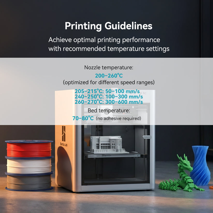 SUNLU High Speed Matte PETG 3D Printer Filament 1KG | SUNLU Online Store