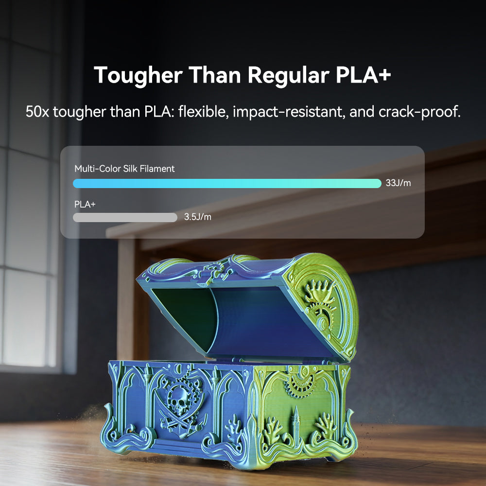 [MOQ: 3KG] Multi-Color SILK Filament(Dual-color, Tri-color and Four-color) 3D Printer Filament 1KG