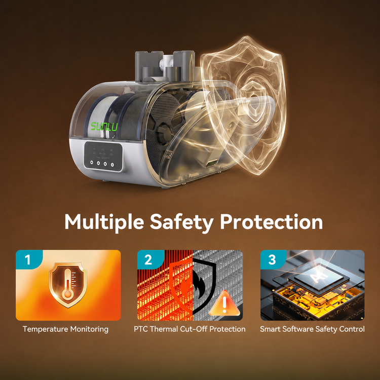 SUNLU AMS Lite Heater, AMS Lite Enclosure, Dual-airflow ensures perfect prints.Up to 70°C, supports PLA/PETG/ABS/ASA/PA