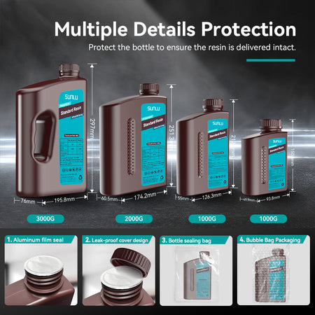 [Buy at $0, pay shipping only] LCD Resin Collection